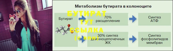 экстази Горняк